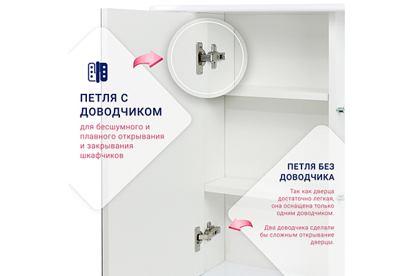 Зеркало шкаф Астра 60 DORATIZ белый, венге 600х170х700мм (2711.048)