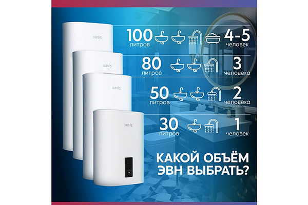 Водонагреватель OASIS 80D (бак-нержавеющая сталь, 2кВт) УЗО