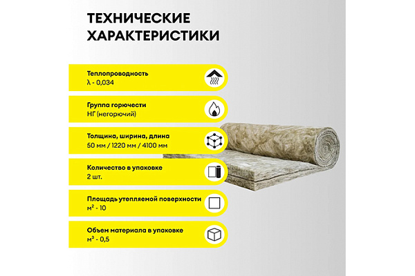 Утеплитель ИЗОВЕР ВЕТОНИТ Стронг для Стен и Крыш РУЛОН 100х1220х4100 (5м2/0.5м3) 63162